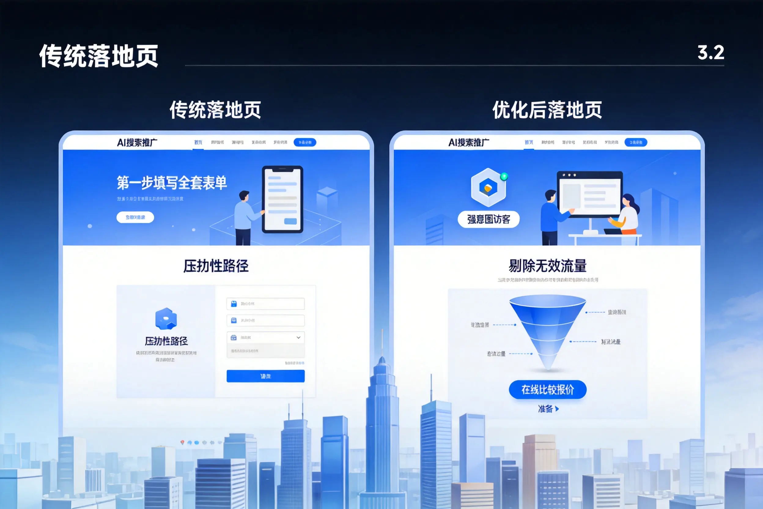 AI搜索推广落地页转化低？神农架企业优化方法详解