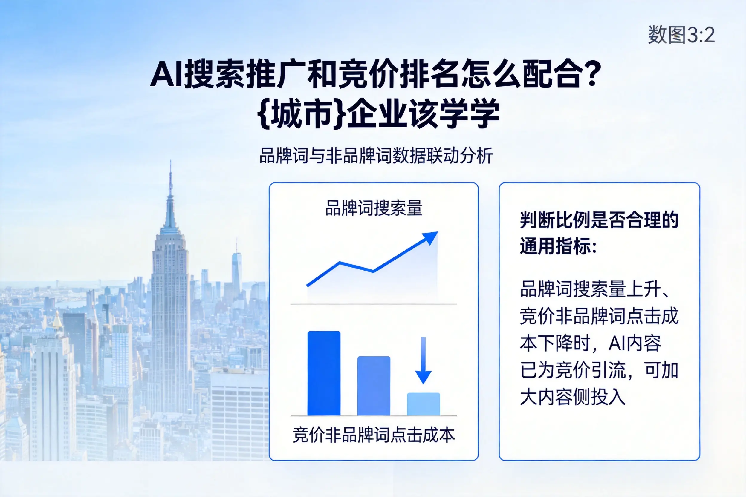 AI搜索推广和竞价排名怎么配合?神农架企业该学学