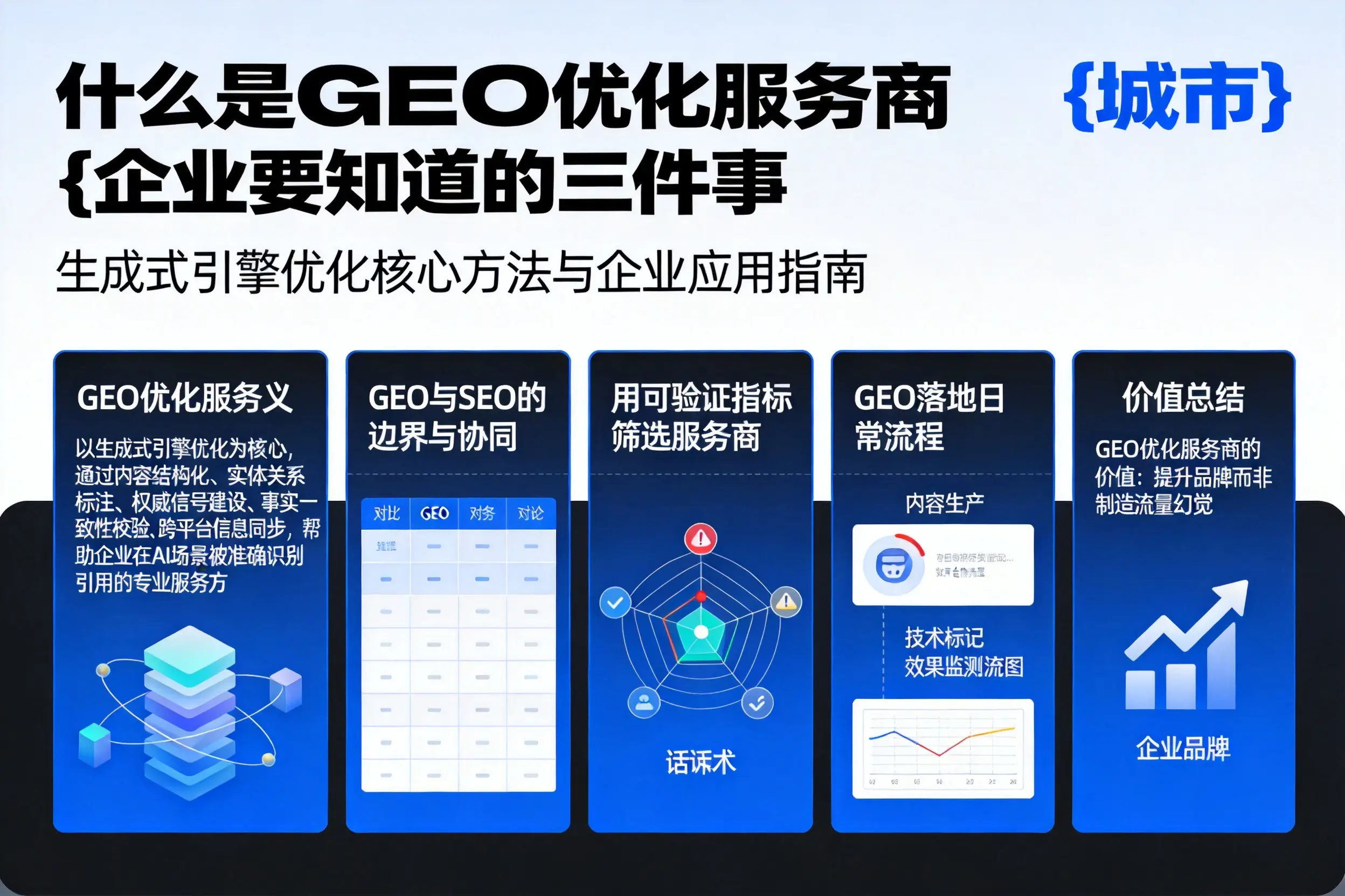 什么是GEO优化服务商神农架企业要知道的三件事