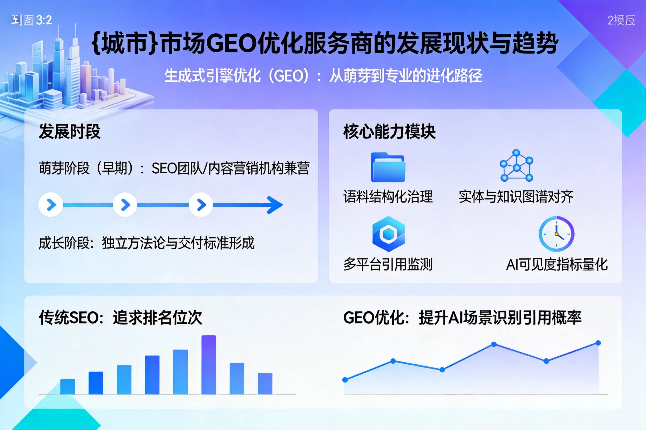 神农架市场GEO优化服务商的发展现状与趋势