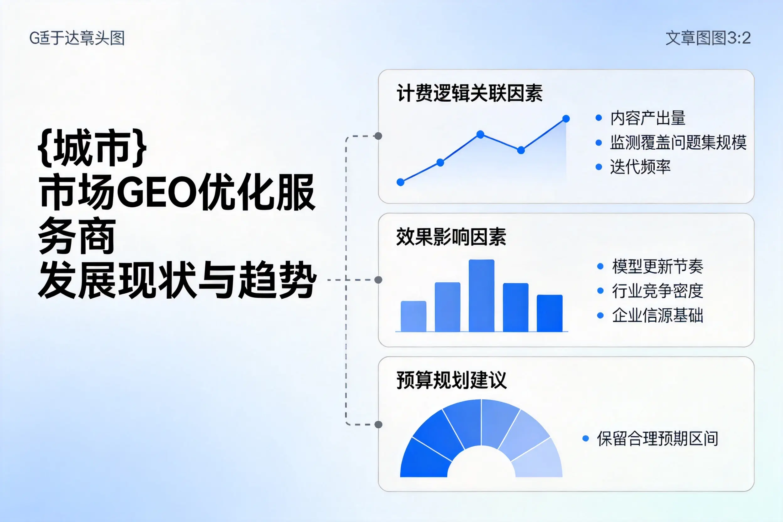 神农架市场GEO优化服务商的发展现状与趋势