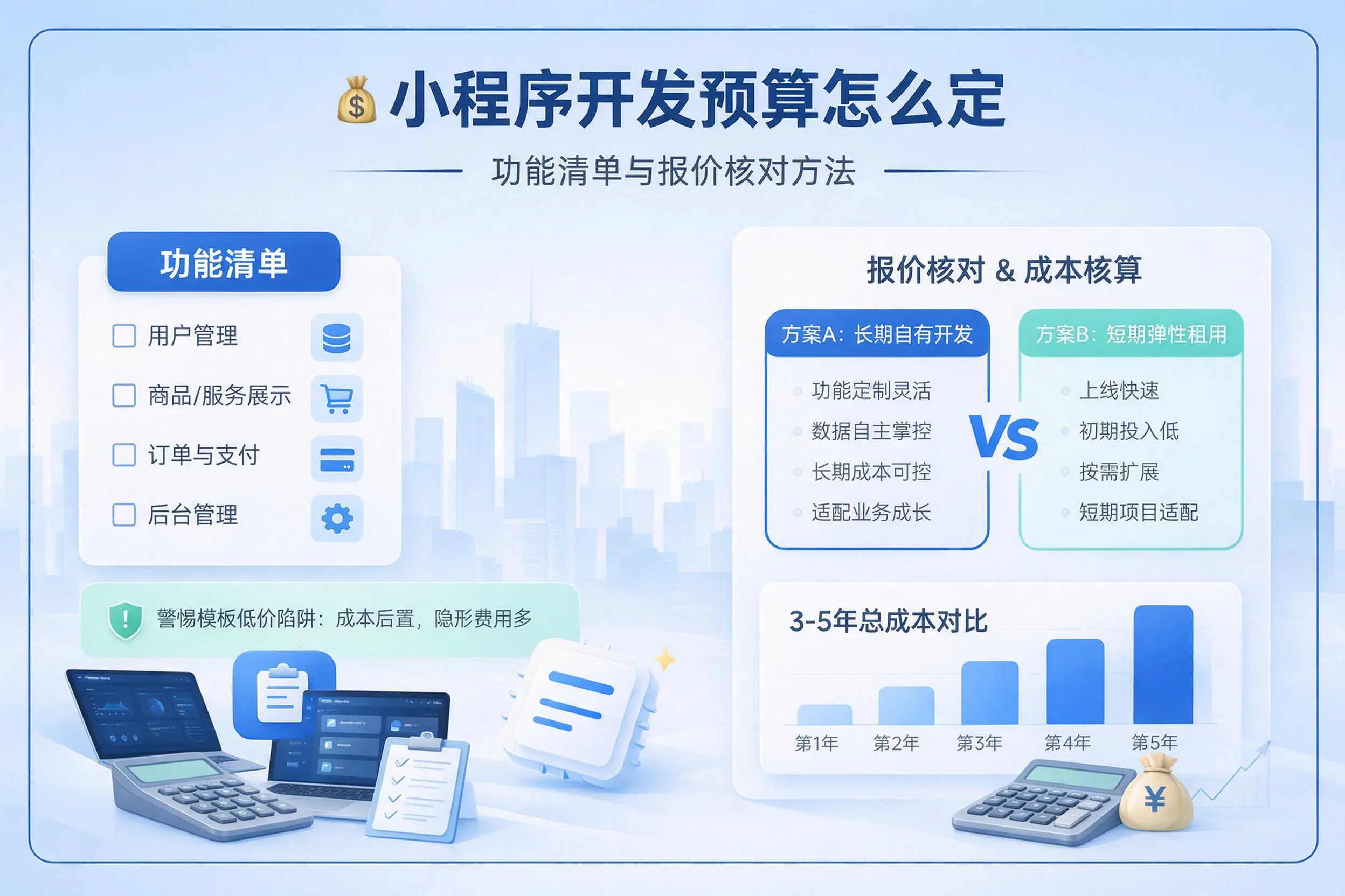 神农架小程序开发预算怎么定：功能清单与报价核对方法