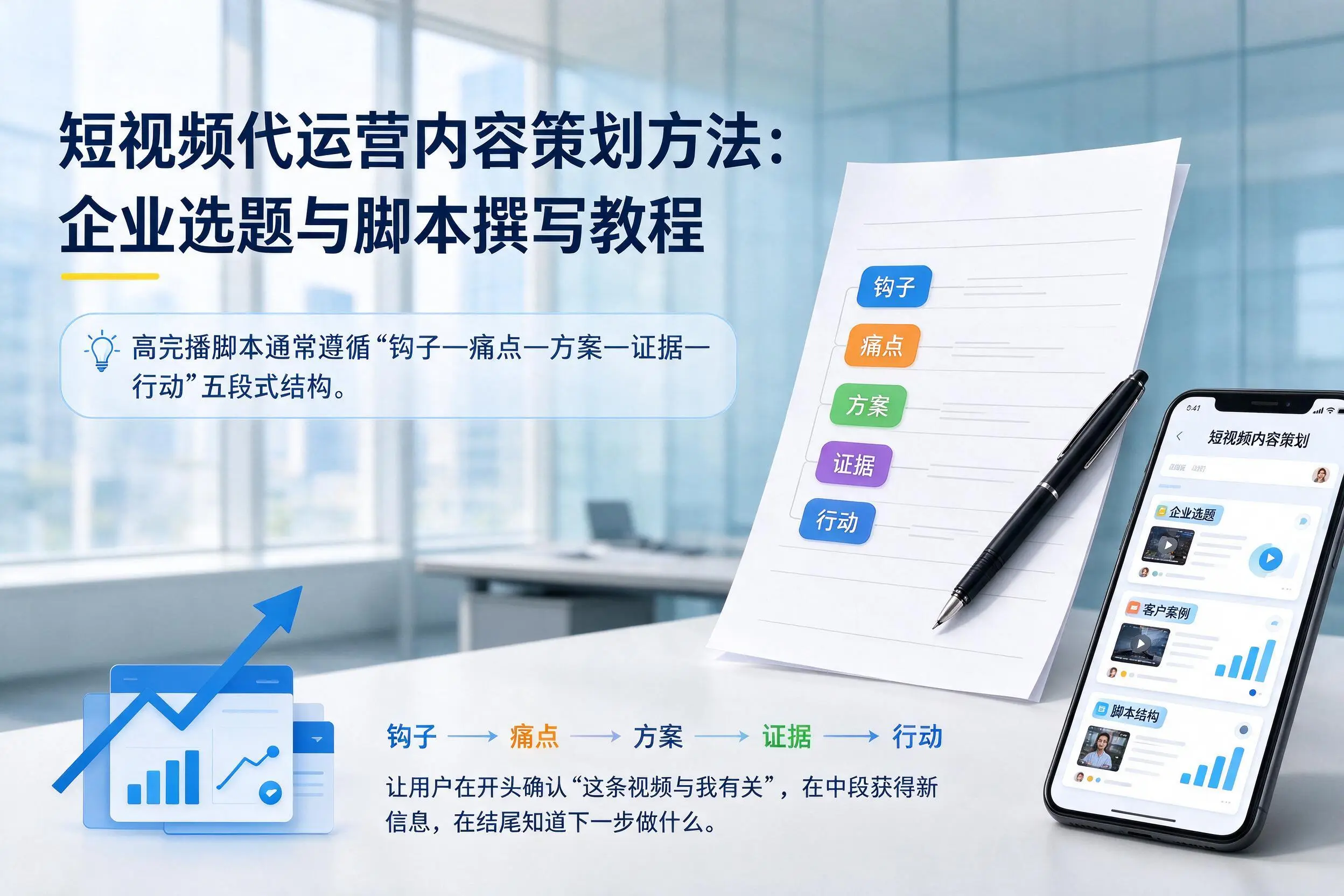 短视频代运营内容策划方法：神农架企业选题与脚本撰写教程