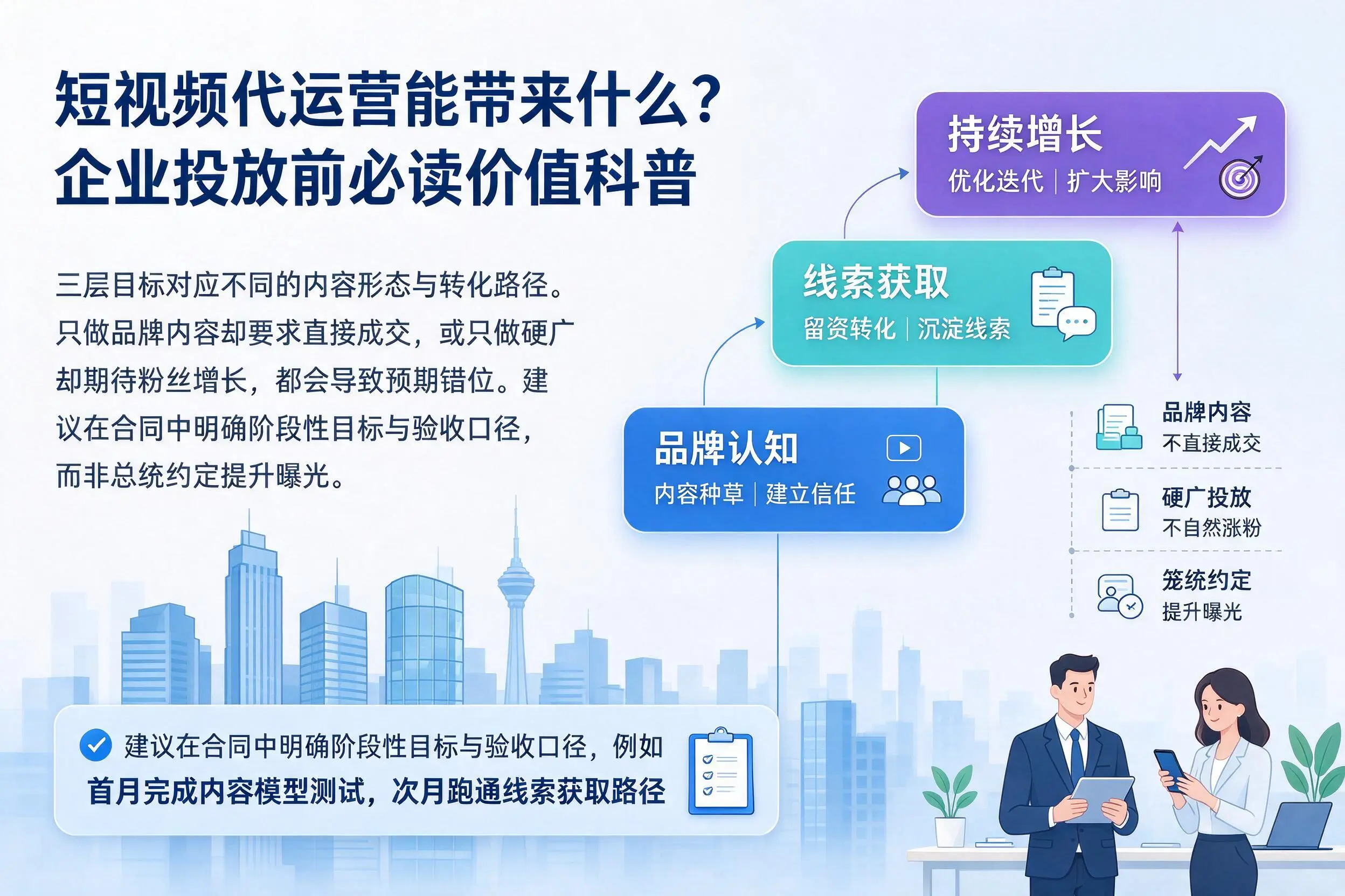 短视频代运营能带来什么?神农架企业投放前必读价值科普