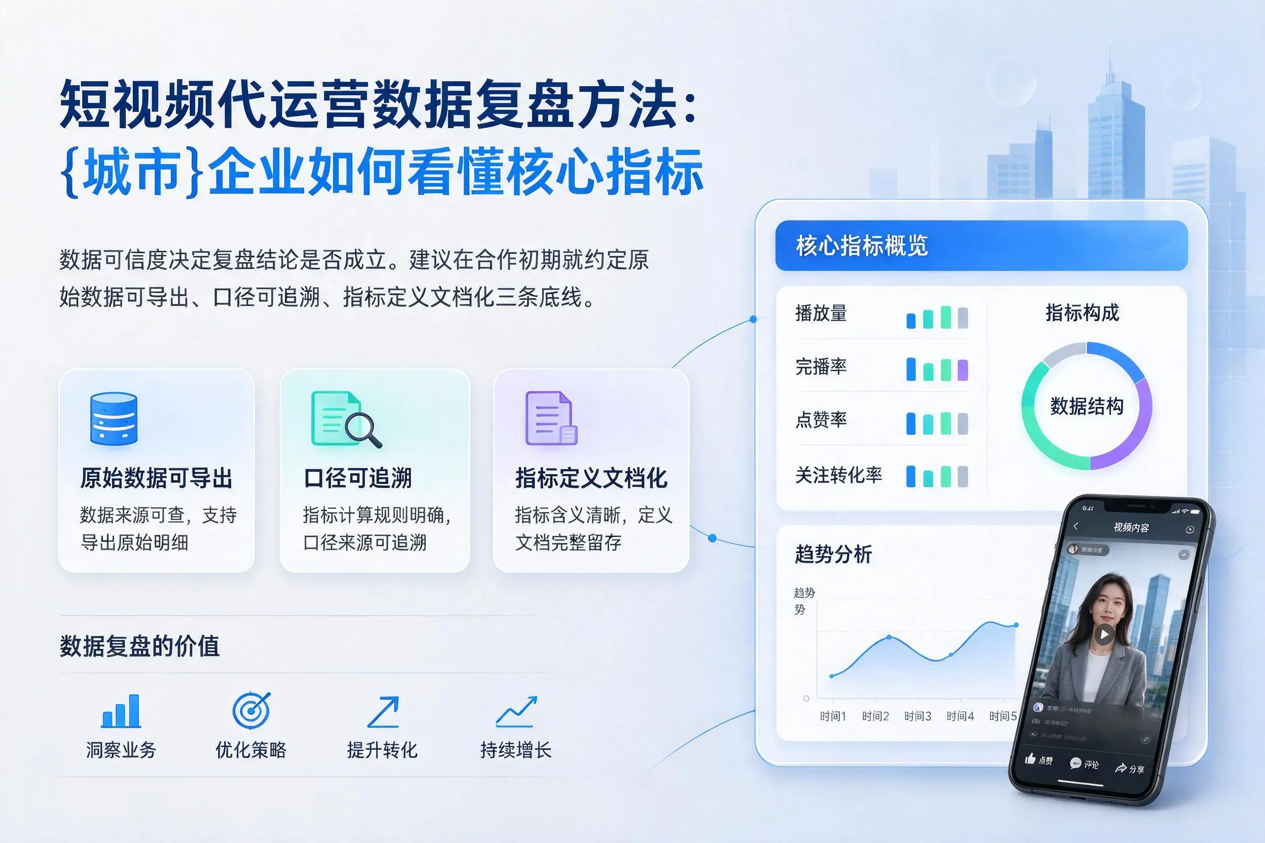 短视频代运营数据复盘方法:神农架企业如何看懂核心指标