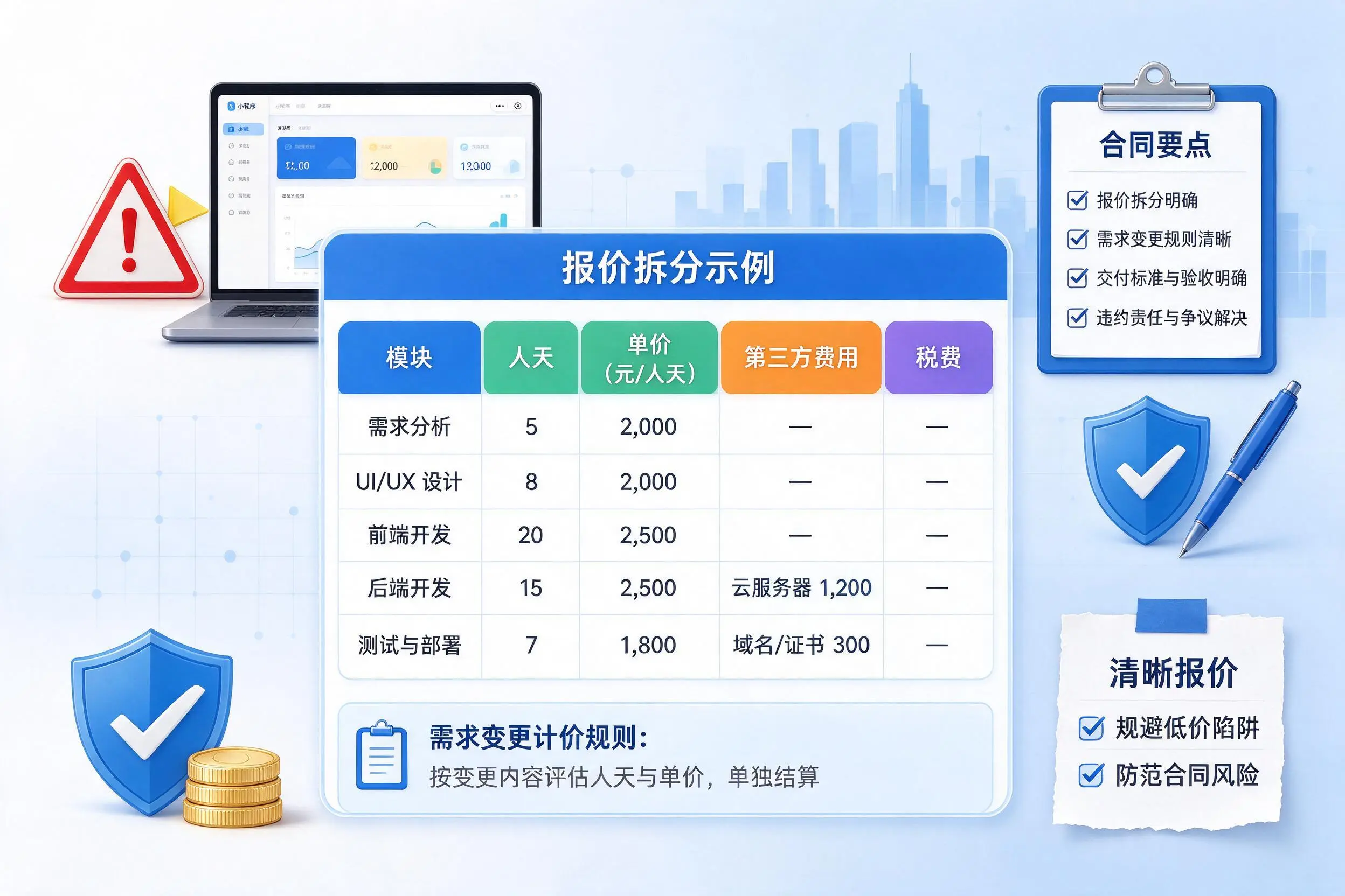 神农架小程序开发避坑指南：低价陷阱与合同风险