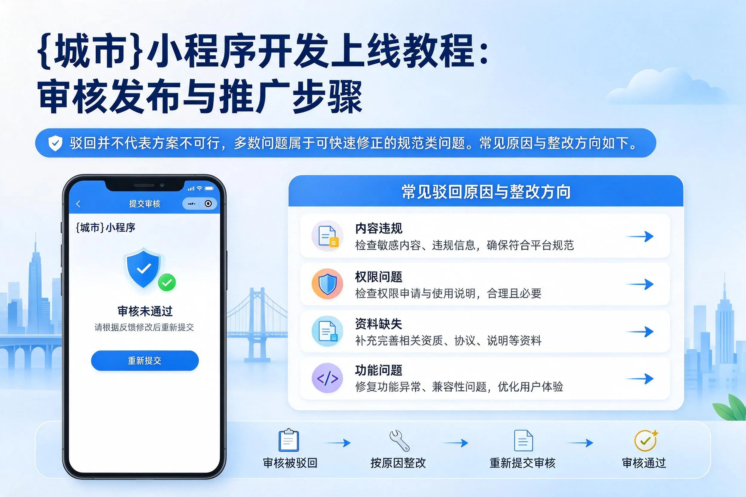神农架小程序开发上线教程：审核发布与推广步骤