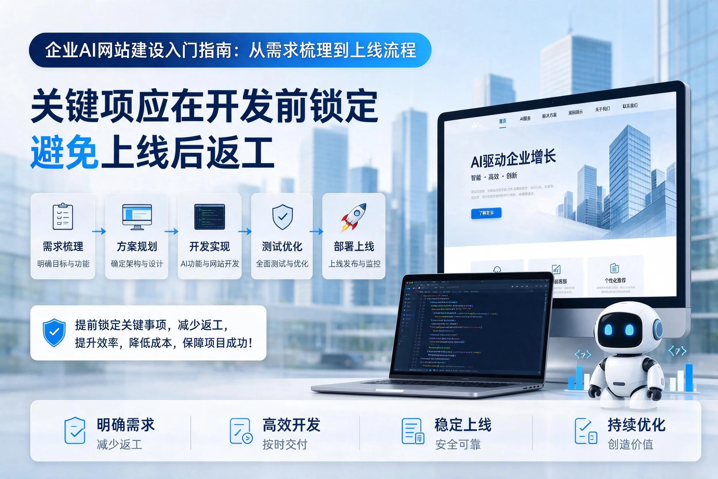 神农架企业AI网站建设入门指南：从需求梳理到上线流程